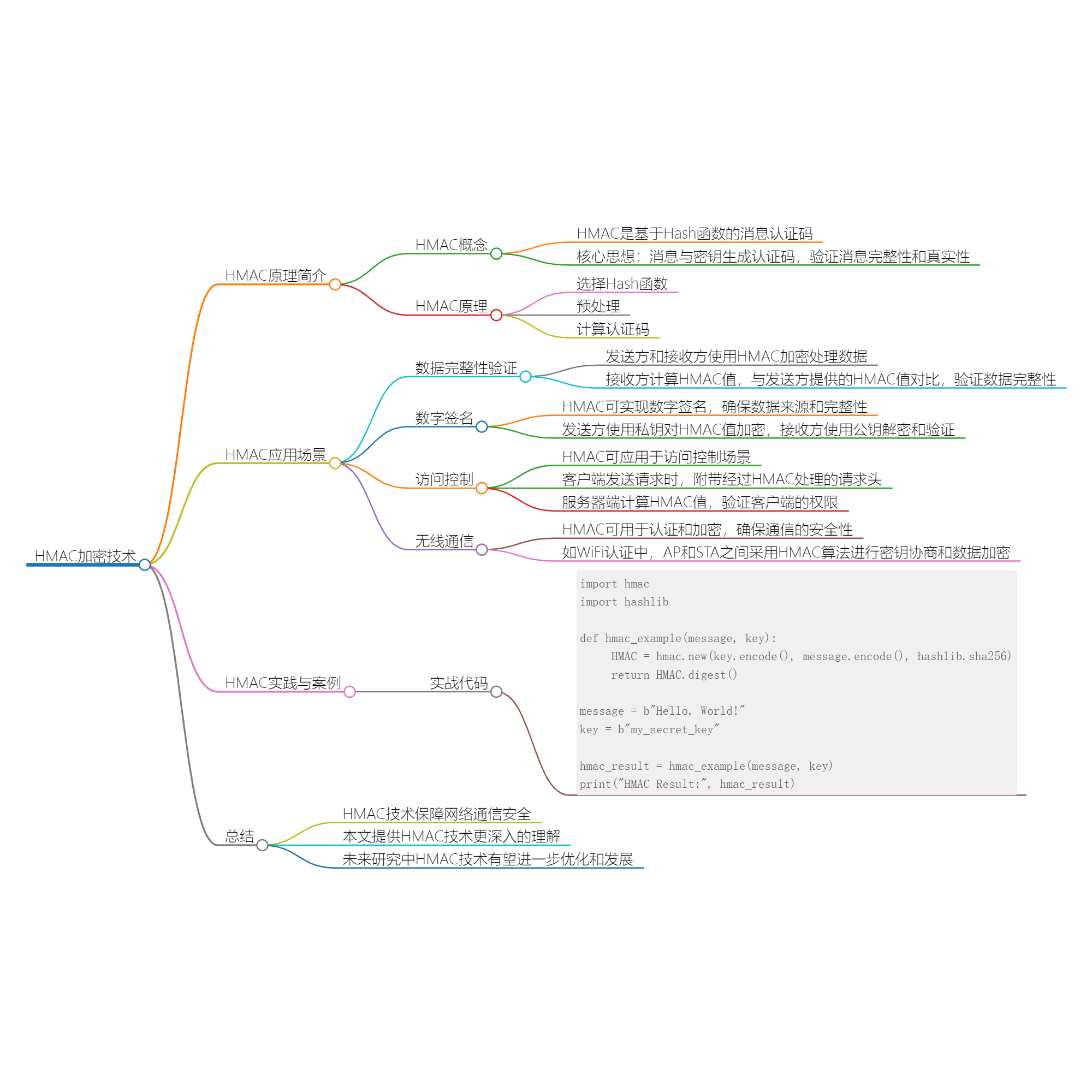 2024_02_03 18_28_56.png